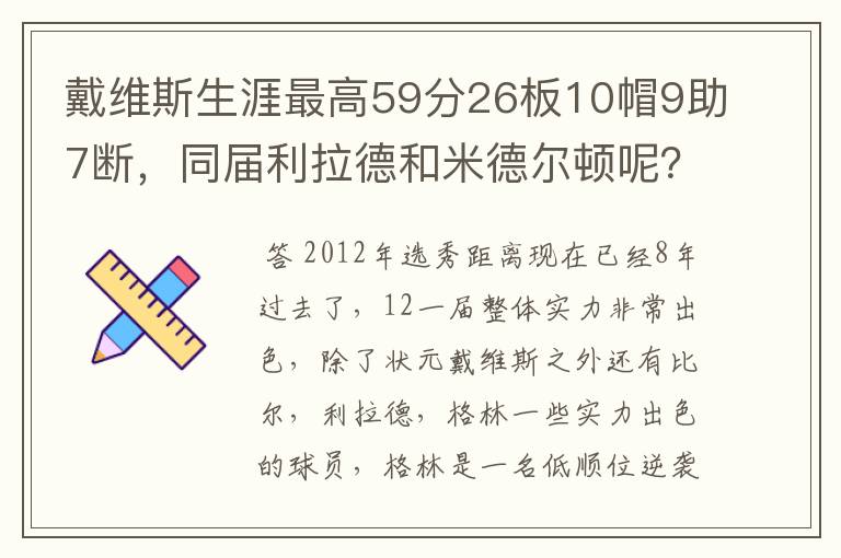 戴维斯生涯最高59分26板10帽9助7断,同届利拉德和米德尔顿呢?