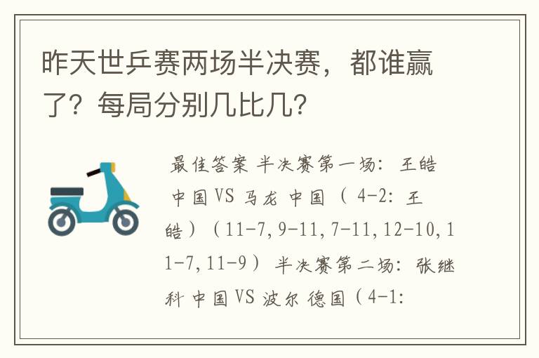 昨天世乒赛两场半决赛,都谁赢了?每局分别几比几?