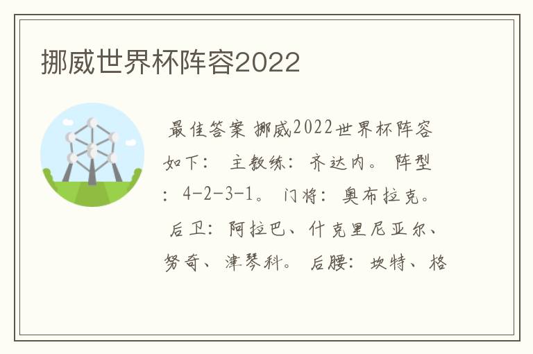 挪威世界杯阵容2022
