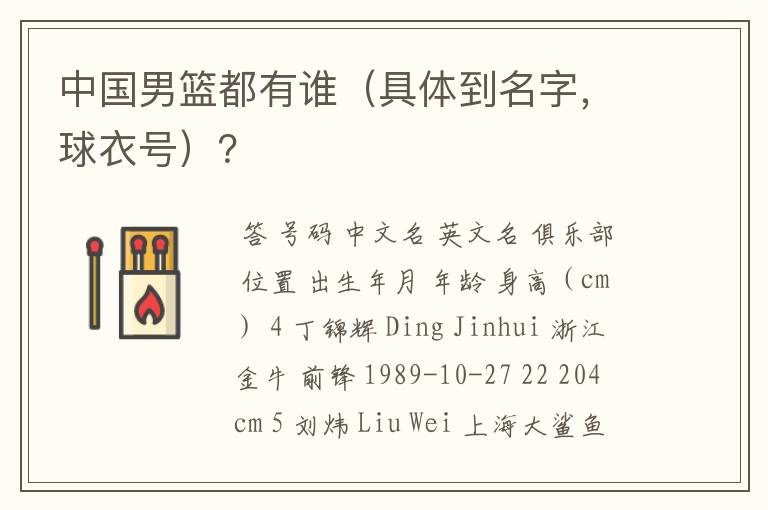 中国男篮都有谁(具体到名字,球衣号)?