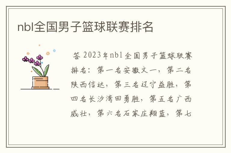 nbl全国男子篮球联赛排名
