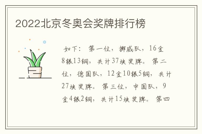 2022北京冬奥会奖牌排行榜
