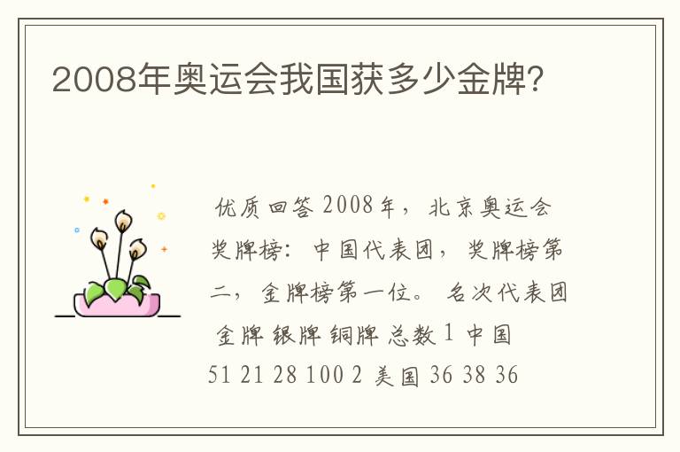 2008年奥运会我国获多少金牌?