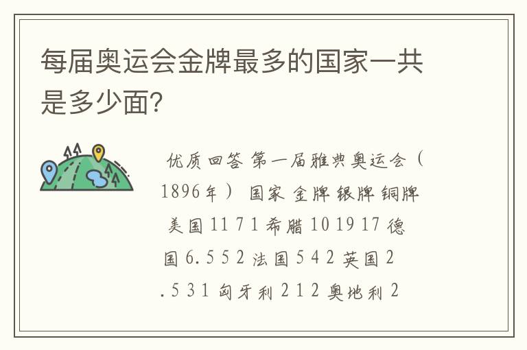 每届奥运会金牌最多的国家一共是多少面?