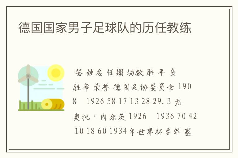 德国国家男子足球队的历任教练