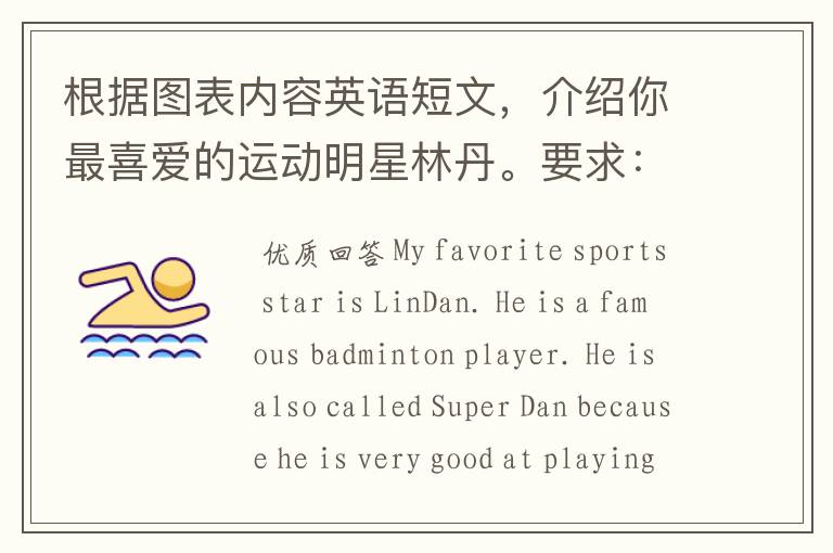 根据图表内容英语短文,介绍你最喜爱的运动明星林丹。要求:1.不得逐字翻译,允许适当发挥,可用不