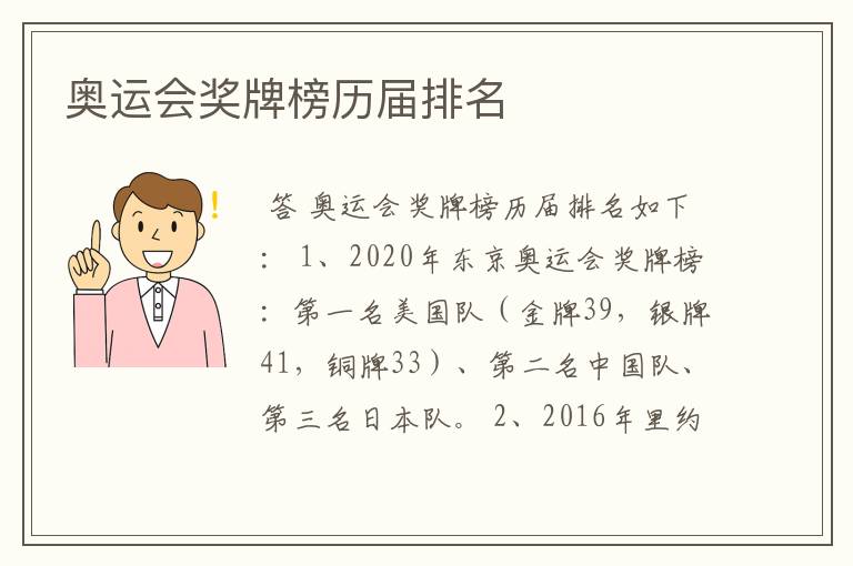 奥运会奖牌榜历届排名