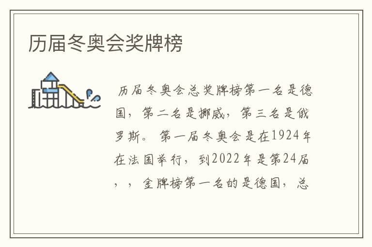 历届冬奥会奖牌榜