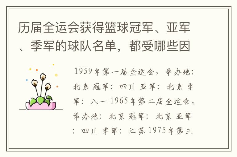 历届全运会获得篮球冠军、亚军、季军的球队名单,都受哪些因素影响?