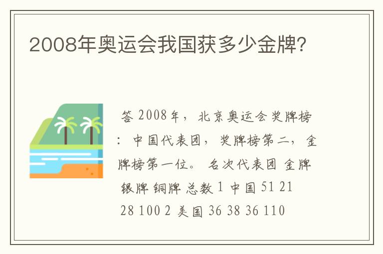 2008年奥运会我国获多少金牌？