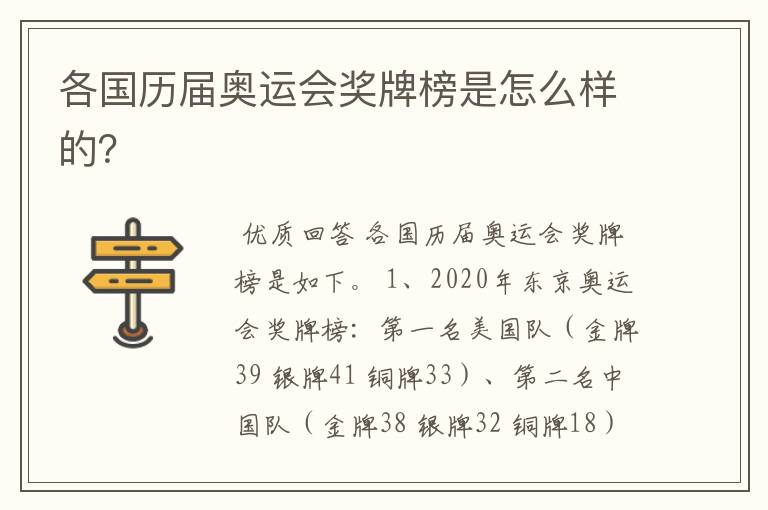 各国历届奥运会奖牌榜是怎么样的?