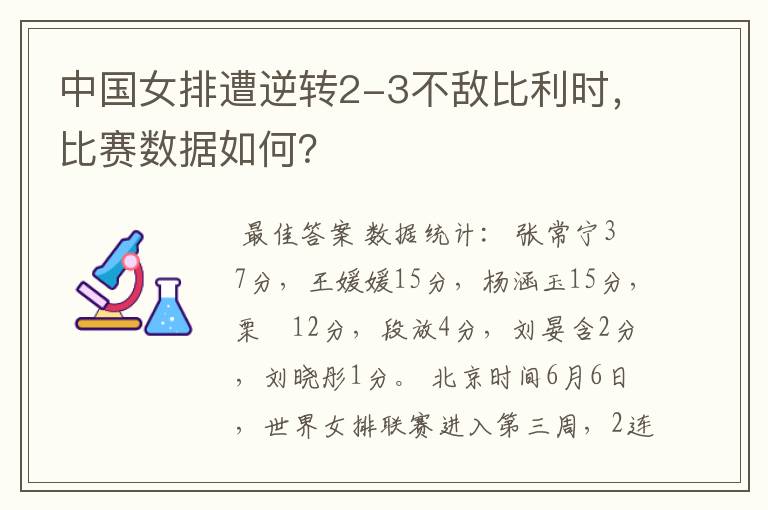 中国女排遭逆转2-3不敌比利时,比赛数据如何?
