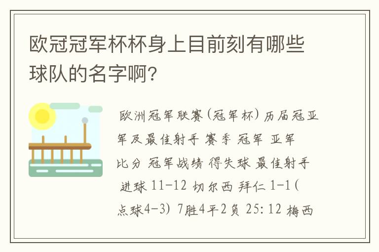 欧冠冠军杯杯身上目前刻有哪些球队的名字啊?