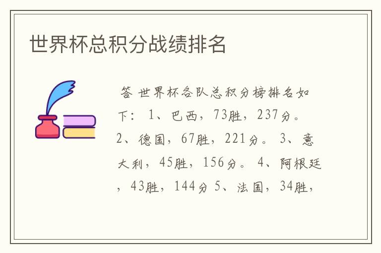 世界杯总积分战绩排名