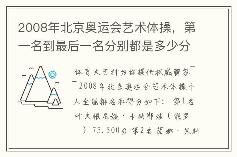 2008年北京奥运会艺术体操,第一名到最后一名分别都是多少分