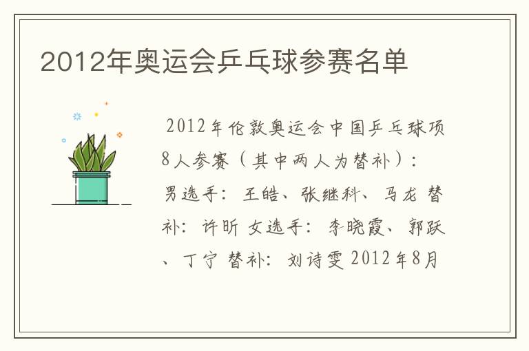 2012年奥运会乒乓球参赛名单