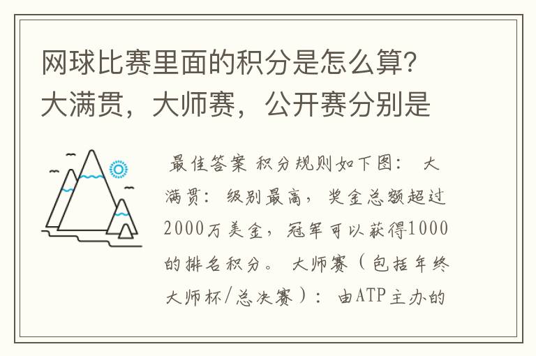 网球比赛里面的积分是怎么算？大满贯，大师赛，公开赛分别是怎么算分？