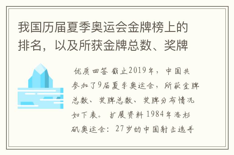 我国历届夏季奥运会金牌榜上的排名,以及所获金牌总数、奖牌总数、奖牌分布等情况。