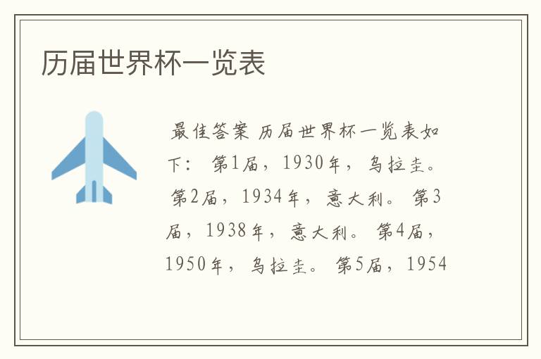 历届世界杯一览表