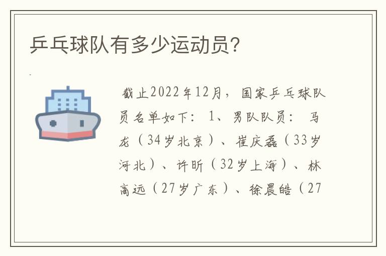 乒乓球队有多少运动员?