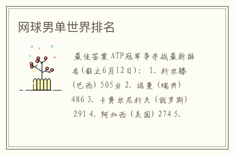 网球男单世界排名