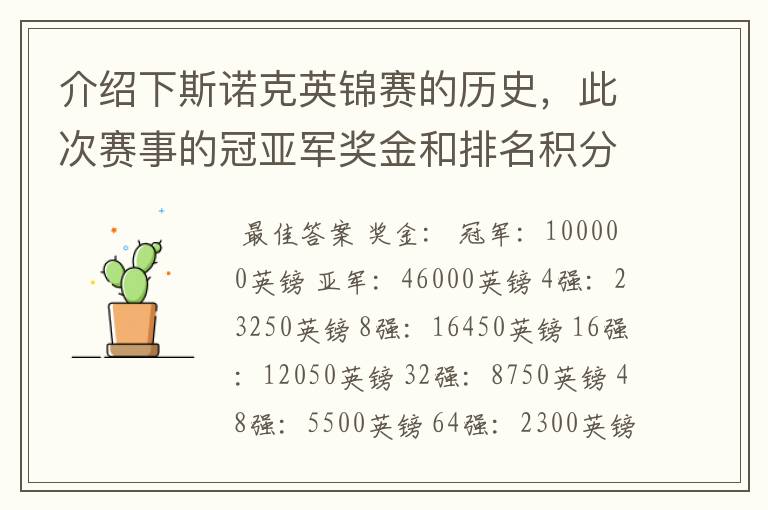 介绍下斯诺克英锦赛的历史,此次赛事的冠亚军奖金和排名积分各是多少?