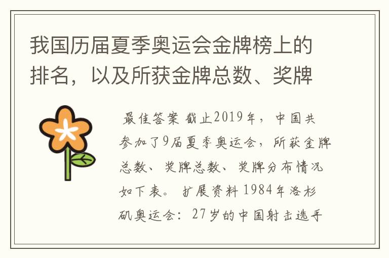 我国历届夏季奥运会金牌榜上的排名,以及所获金牌总数、奖牌总数、奖牌分布等情况。