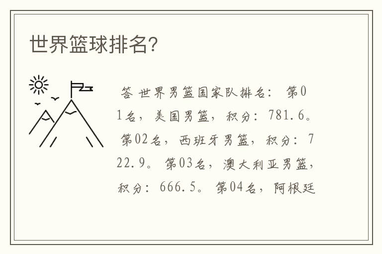 世界篮球排名?