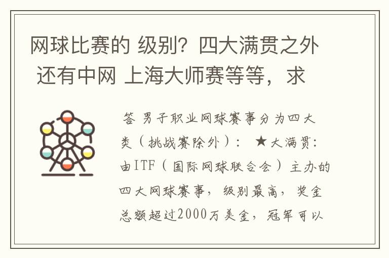 网球比赛的 级别?四大满贯之外 还有中网 上海大师赛等等,求详细的级别序列?