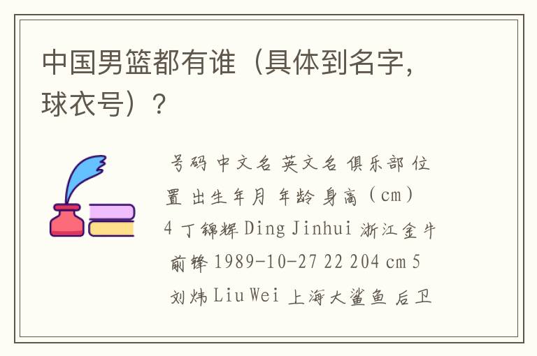 中国男篮都有谁(具体到名字,球衣号)?