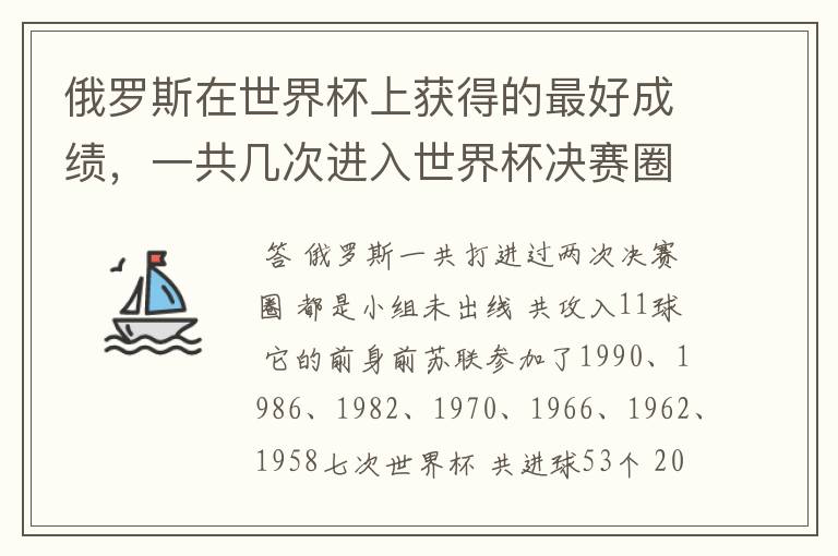 俄罗斯在世界杯上获得的最好成绩,一共几次进入世界杯决赛圈,踢进过几个球?