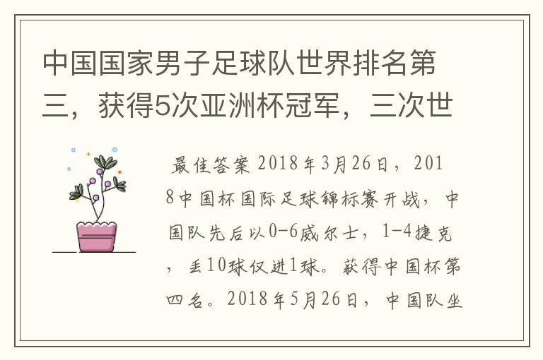 中国国家男子足球队世界排名第三,获得5次亚洲杯冠军,三次世界杯冠军。为什么球迷还是不满,都是骂声呢