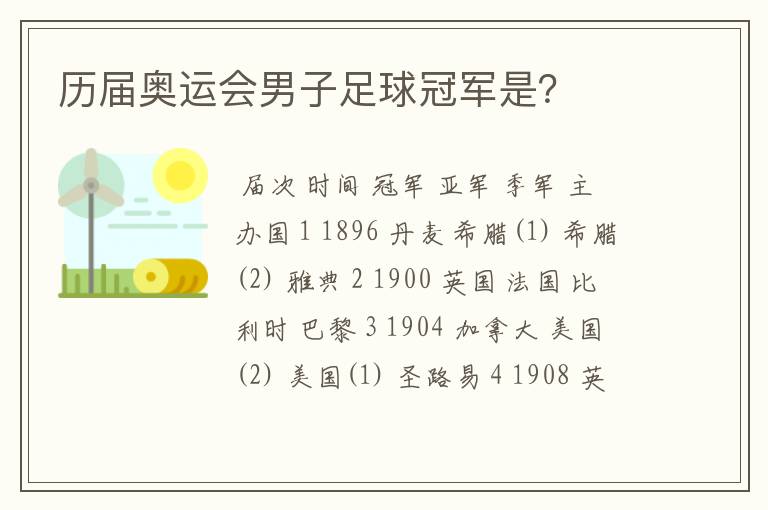 历届奥运会男子足球冠军是?