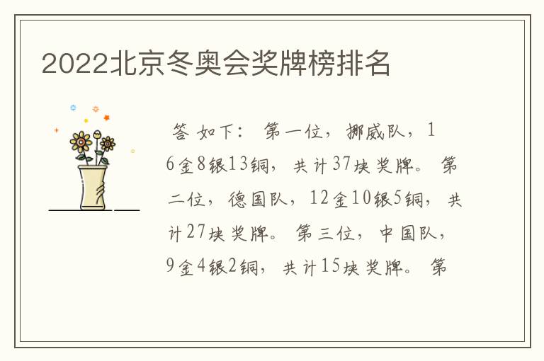 2022北京冬奥会奖牌榜排名