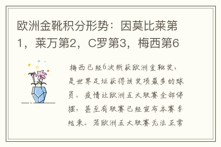 欧洲金靴积分形势:因莫比莱第1,莱万第2,C罗第3,梅西第6