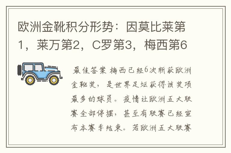 欧洲金靴积分形势:因莫比莱第1,莱万第2,C罗第3,梅西第6