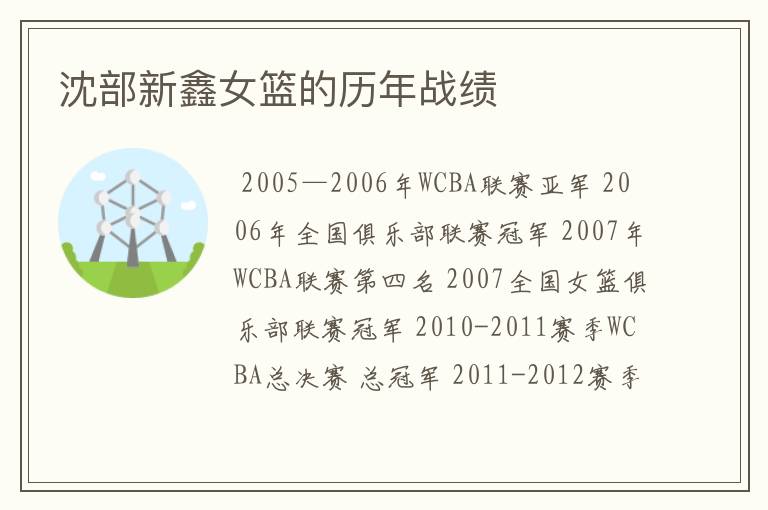 沈部新鑫女篮的历年战绩