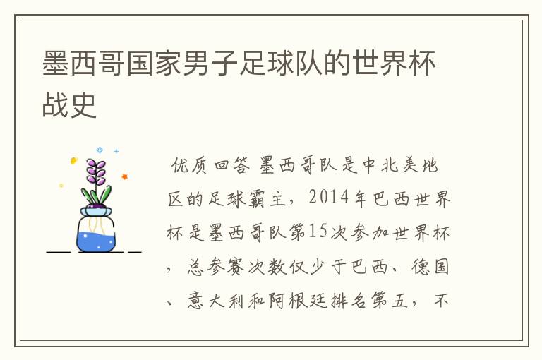 墨西哥国家男子足球队的世界杯战史