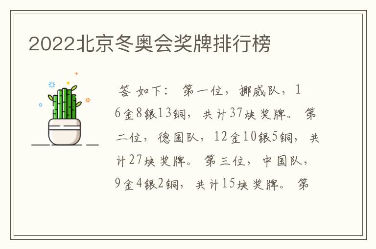 2022北京冬奥会奖牌排行榜