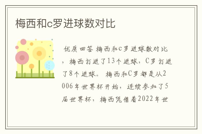 梅西和c罗进球数对比