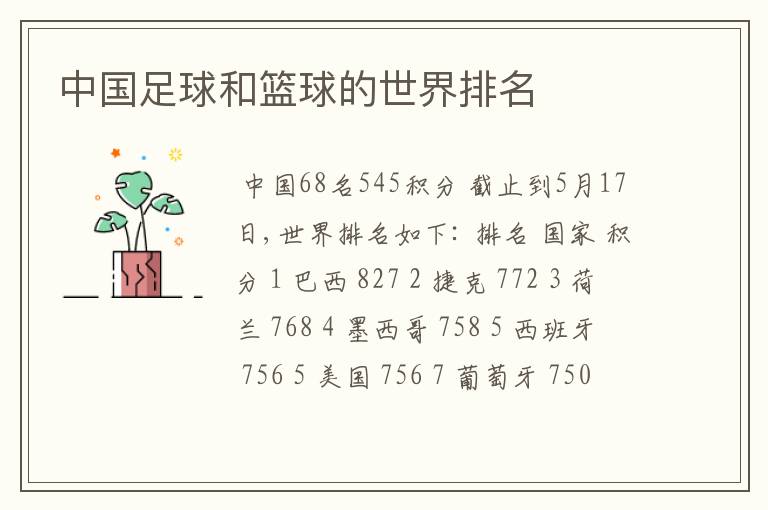 中国足球和篮球的世界排名