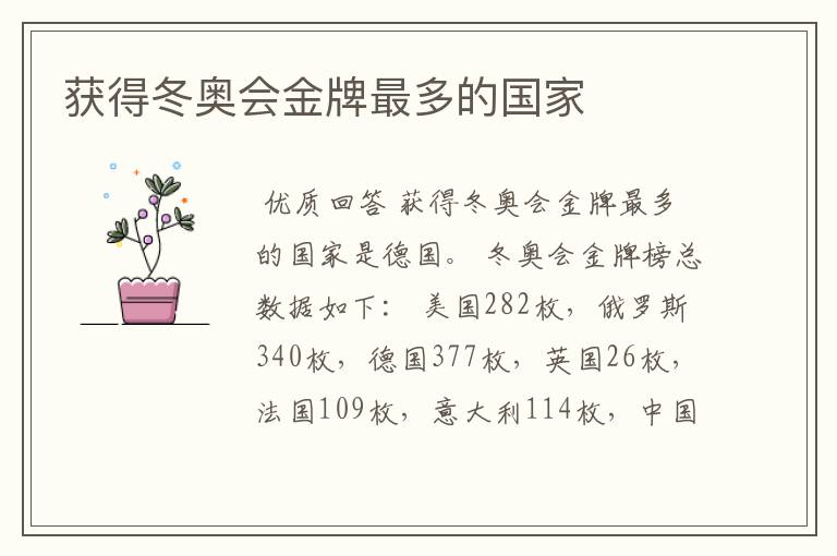 获得冬奥会金牌最多的国家