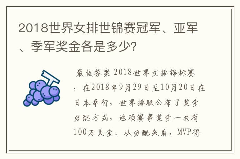 2018世界女排世锦赛冠军、亚军、季军奖金各是多少?