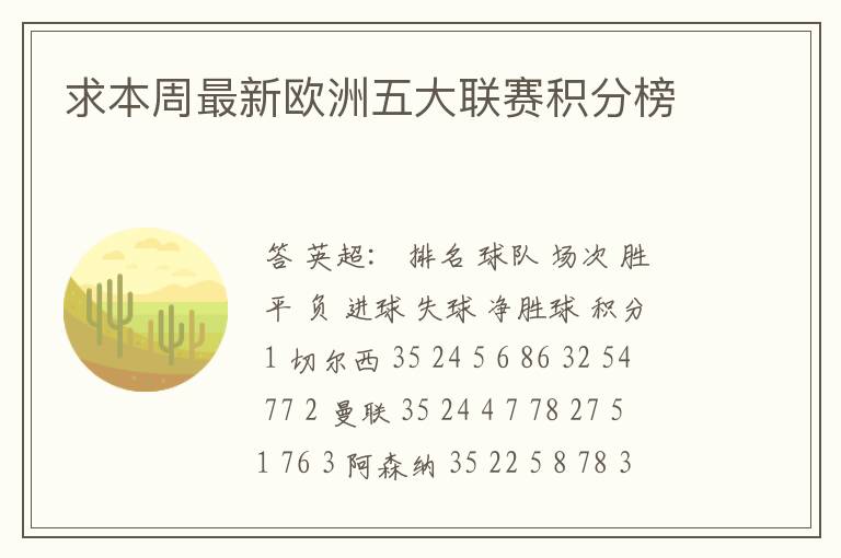 求本周最新欧洲五大联赛积分榜