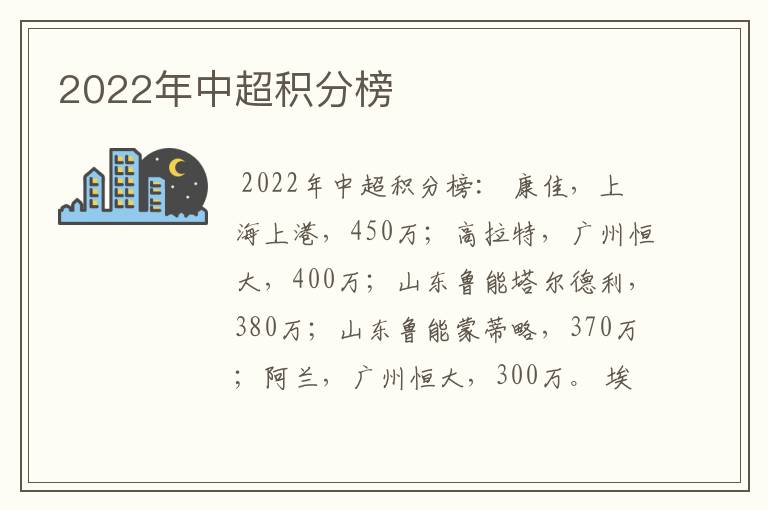 2022年中超积分榜