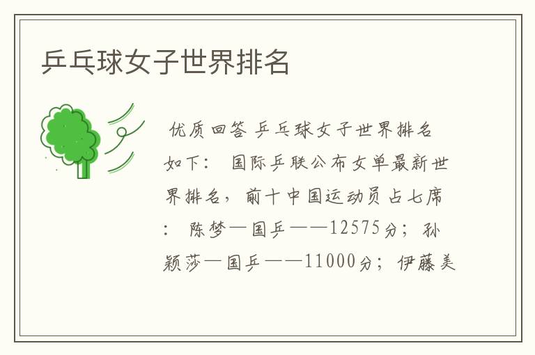 乒乓球女子世界排名