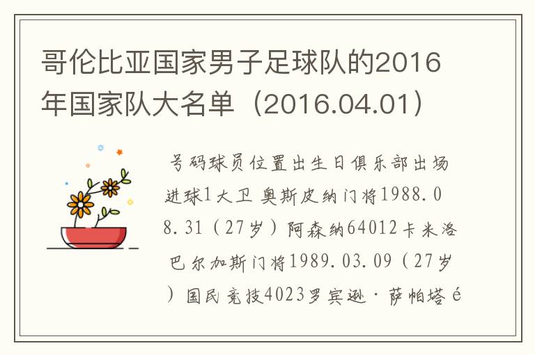 哥伦比亚国家男子足球队的2016年国家队大名单(2016.04.01)