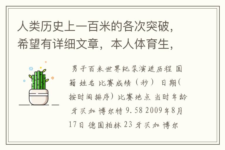 人类历史上一百米的各次突破,希望有详细文章,本人体育生,喜欢看一百米比赛