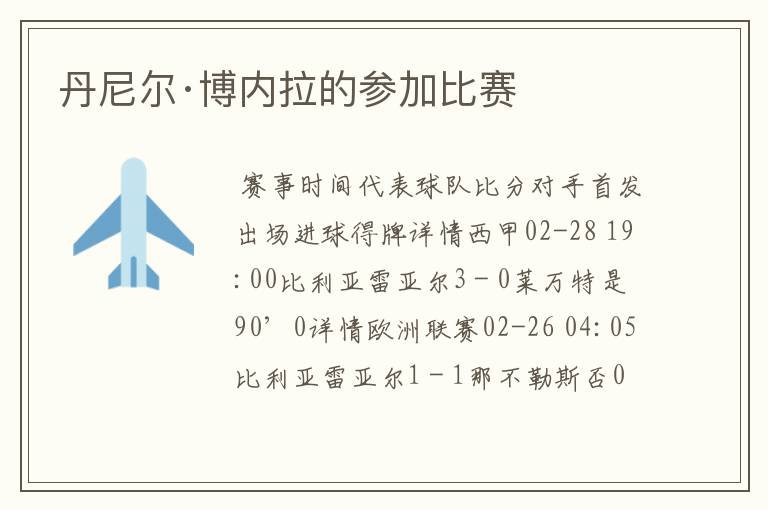 丹尼尔·博内拉的参加比赛