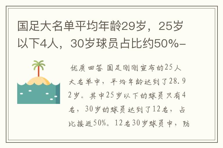国足大名单平均年龄29岁,25岁以下4人,30岁球员占比约50%-